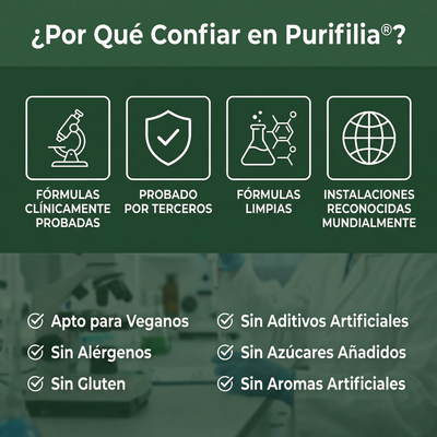 Cápsulas de Aceite de Orégano